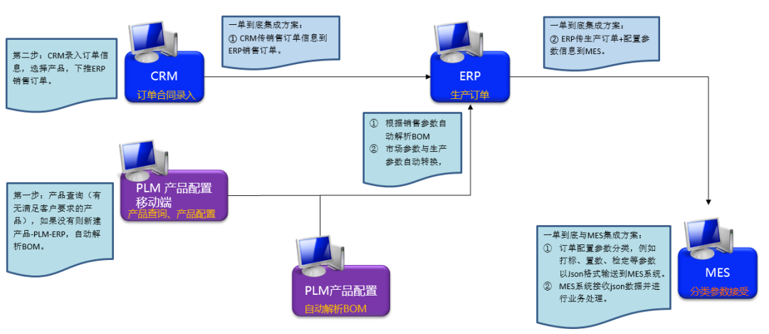 5微信圖片_20230208102925.png